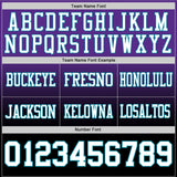 Custom Purple White Black-Teal Mesh Authentic Fade Fashion Football Jersey