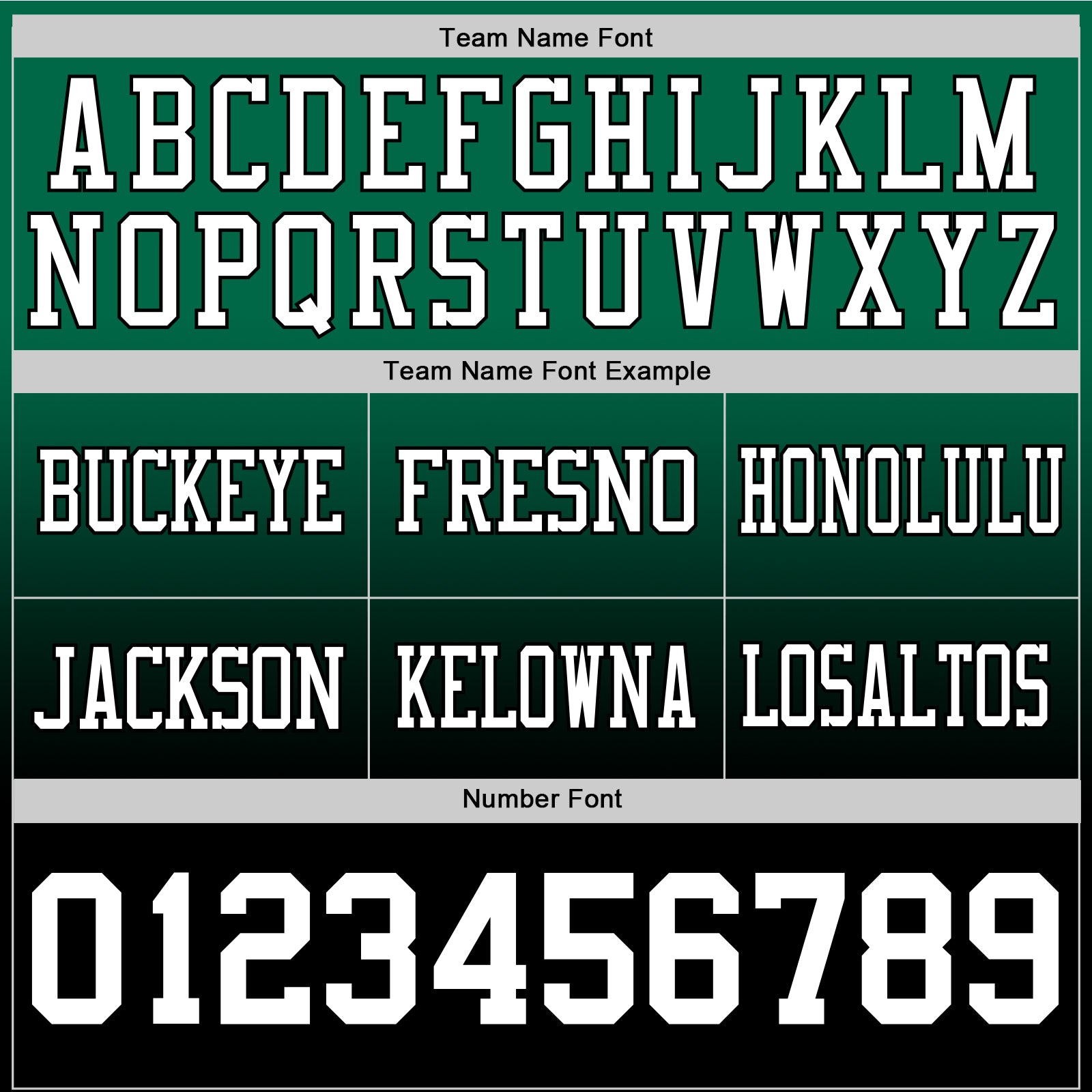 Custom Kelly Green White-Black Mesh Authentic Fade Fashion Football Jersey