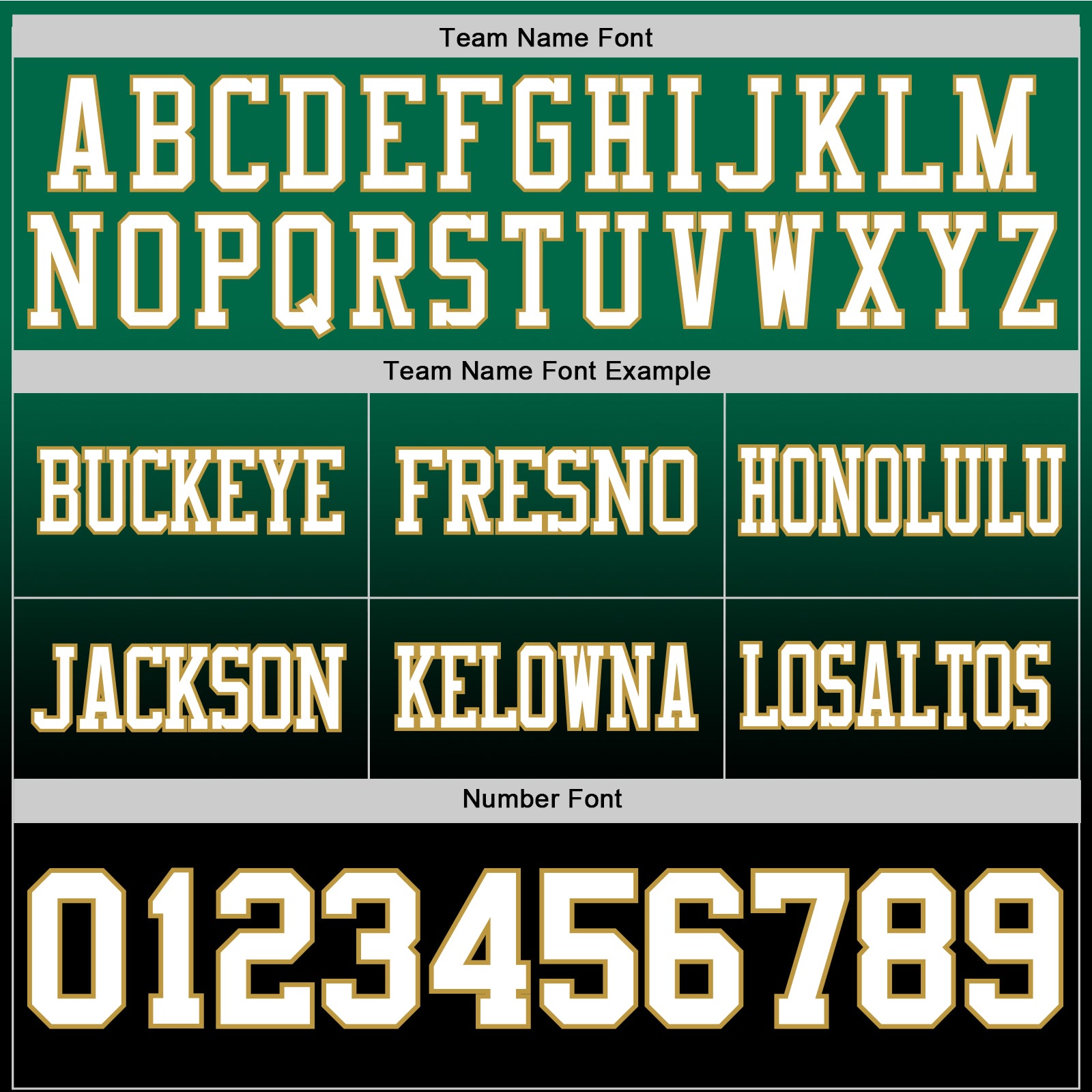 Custom Kelly Green White Black-Old Gold Mesh Authentic Fade Fashion Football Jersey