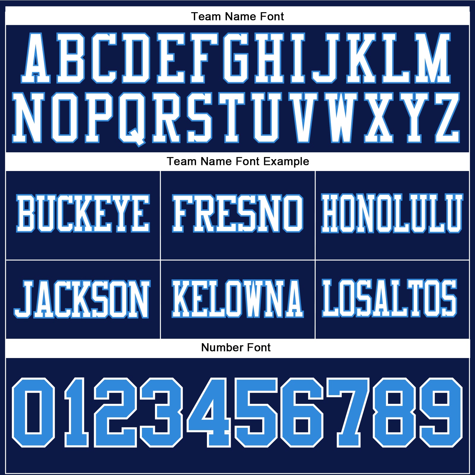 Custom Navy Powder Blue-White Mesh Authentic Football Jersey