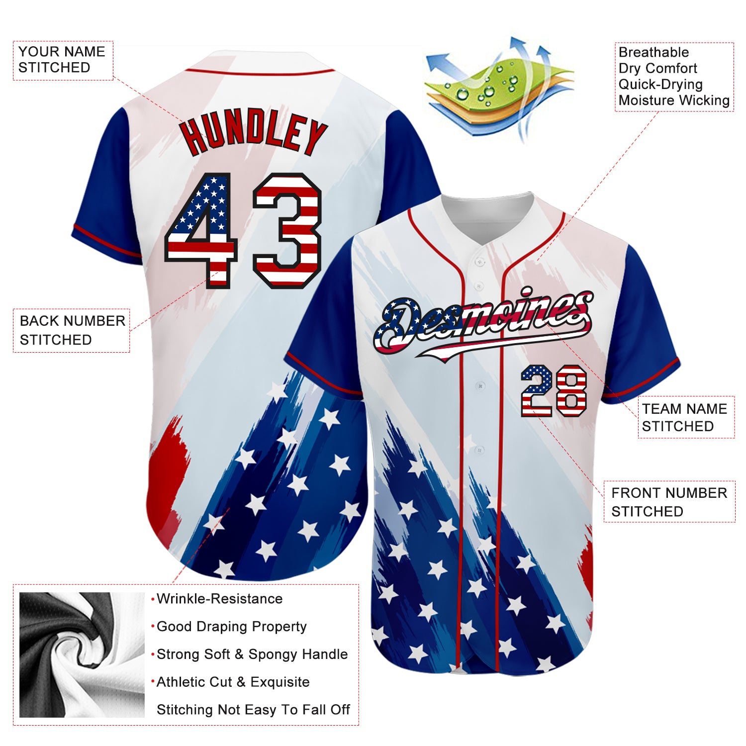 Custom Camo Vintage USA Flag-City Cream Authentic Salute To Service  Baseball Jersey