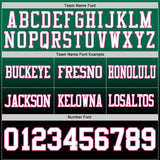 Custom Kelly Green White Black-Pink Mesh Authentic Fade Fashion Football Jersey