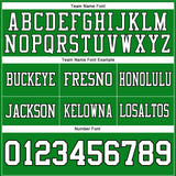 Custom Grass Green White-Black Mesh Authentic Football Jersey