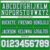 Custom Grass Green White-Royal Mesh Authentic Football Jersey