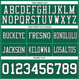 Custom Kelly Green White-Black Mesh Authentic Football Jersey