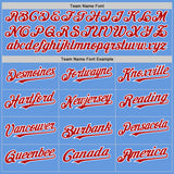 Custom Light Blue Red-White Mesh Authentic Throwback Baseball Jersey