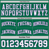 Custom Reversible Kelly Green White-Purple Double Side Sublimation Basketball Suit Jersey