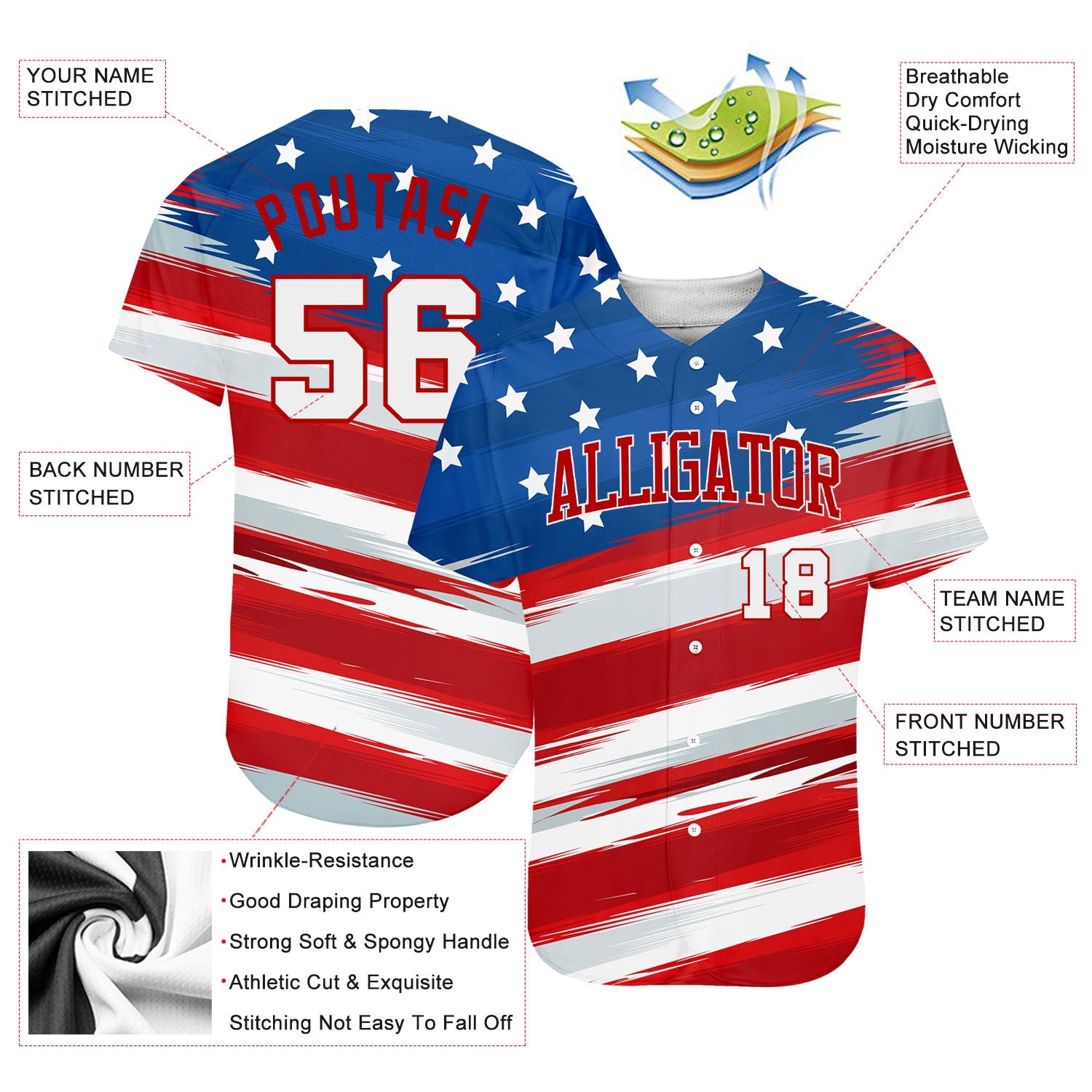 Custom Royal White-Red 3D American Flag Authentic Baseball Jersey