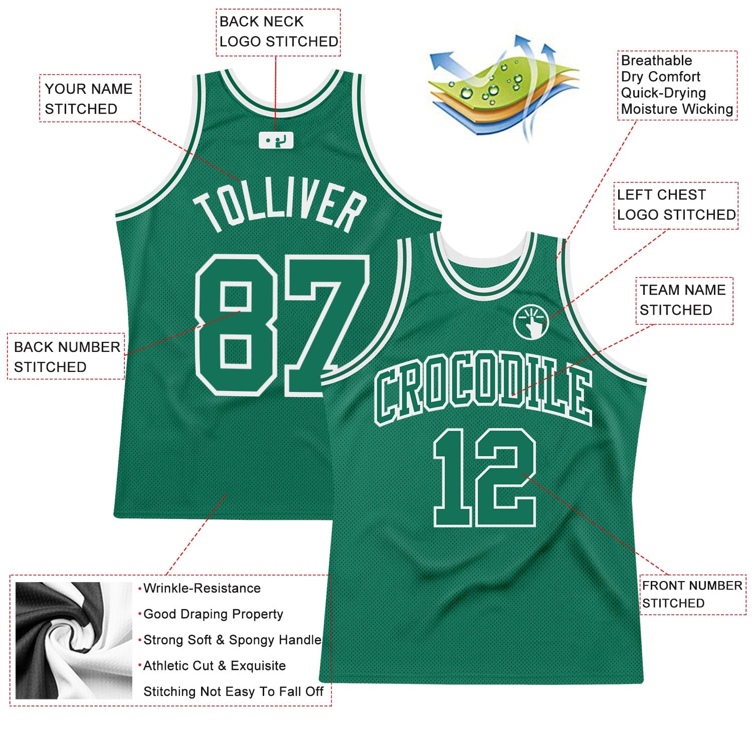 Custom Kelly Green Kelly Green-White Authentic Throwback Basketball Jersey