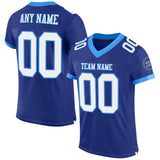 Custom Royal White-Powder Blue Mesh Authentic Football Jersey
